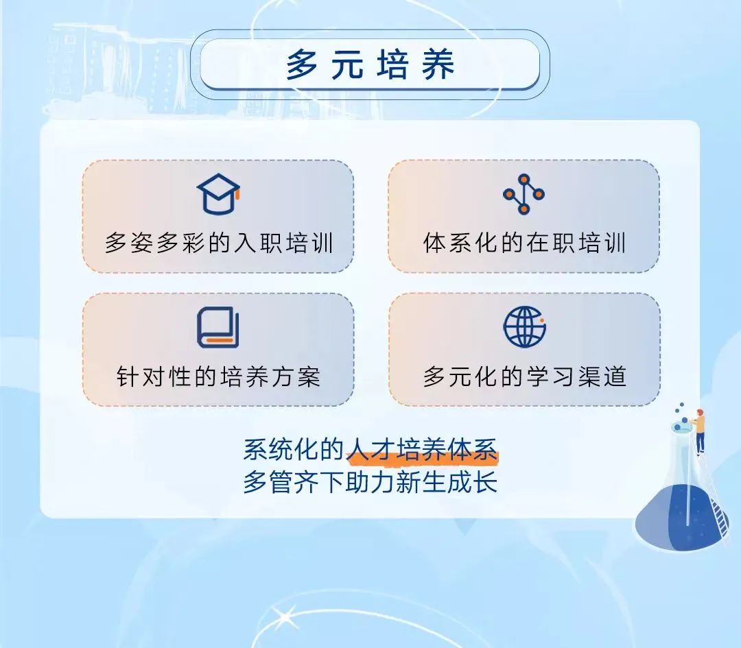 3044永利集团官网