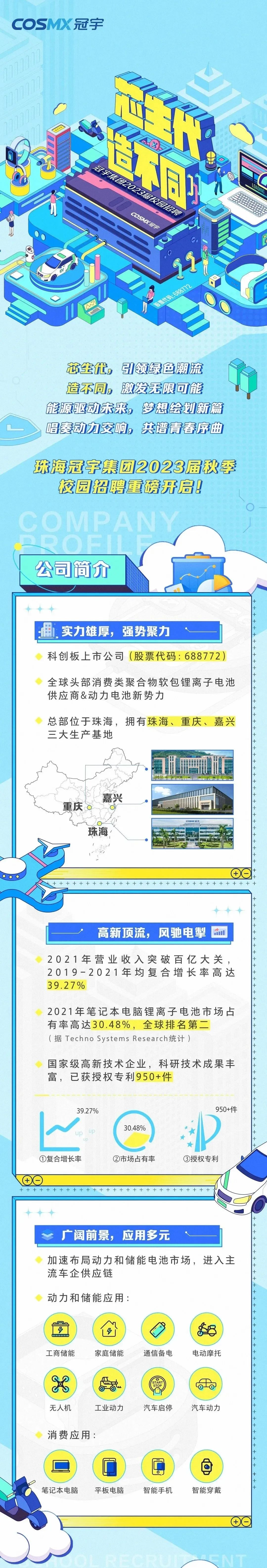 3044永利集团官网