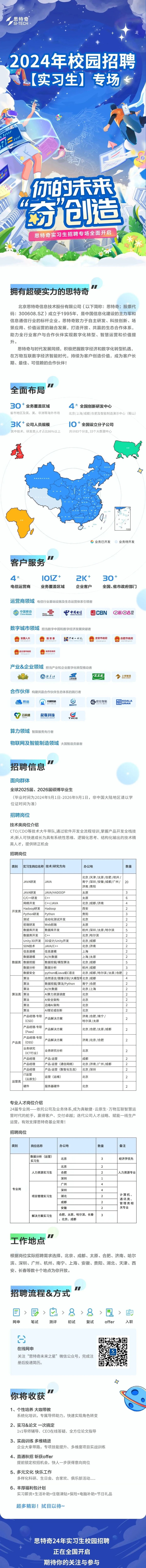 3044永利集团官网