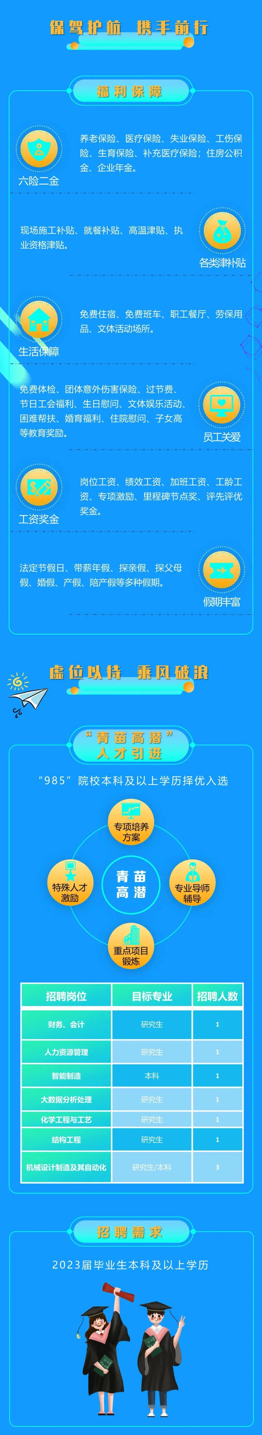 3044永利集团官网