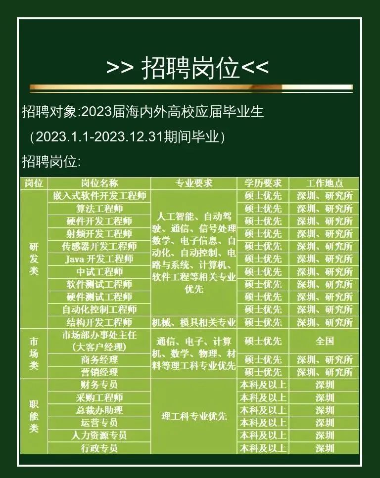 3044永利集团官网