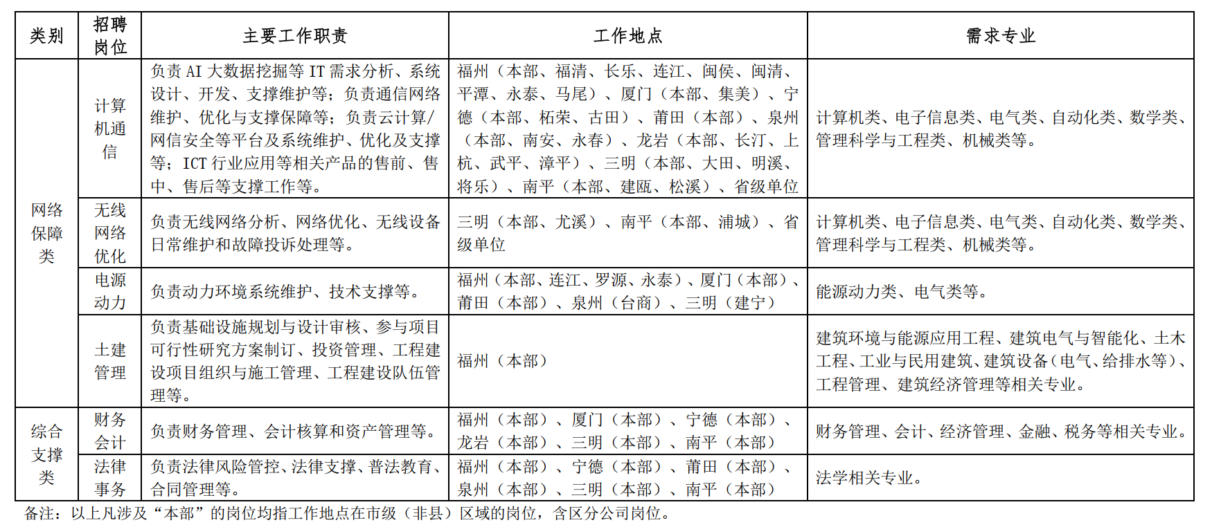 1662520393814288.png 2.png