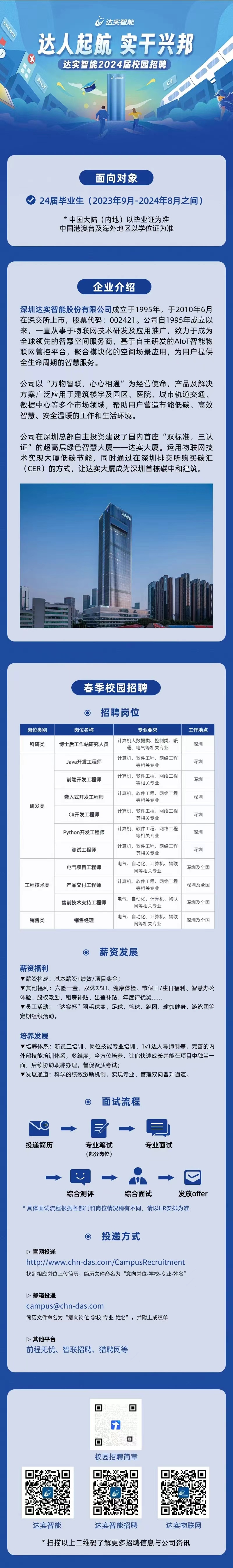 3044永利集团官网