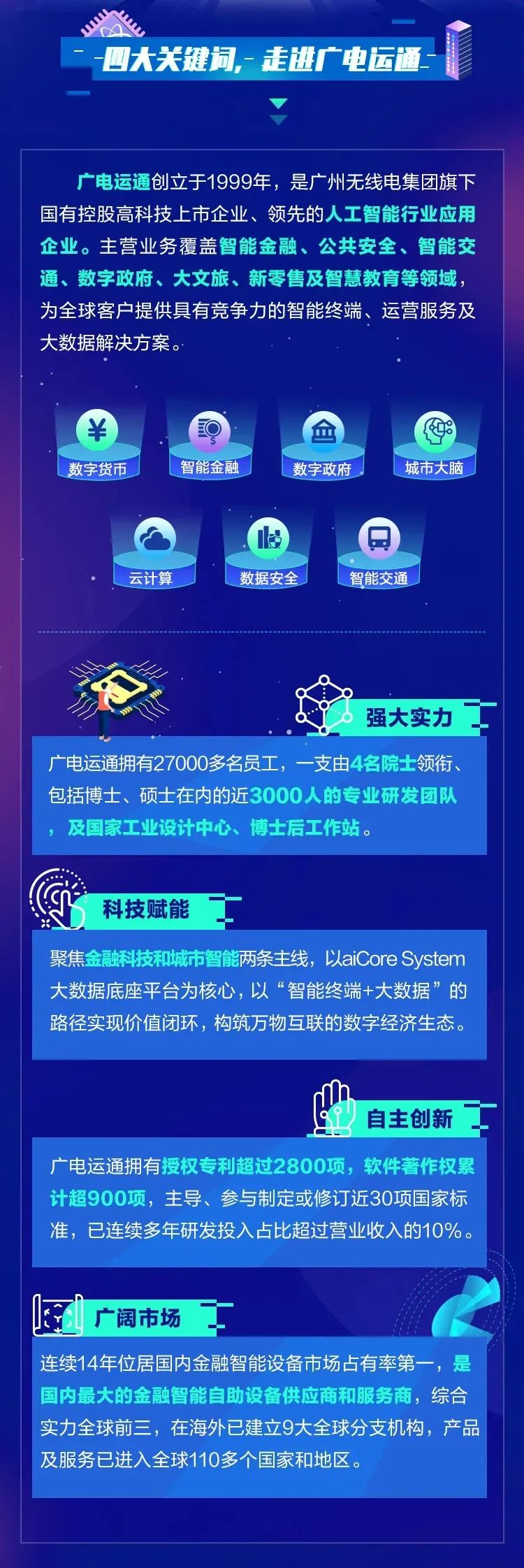 3044永利集团官网