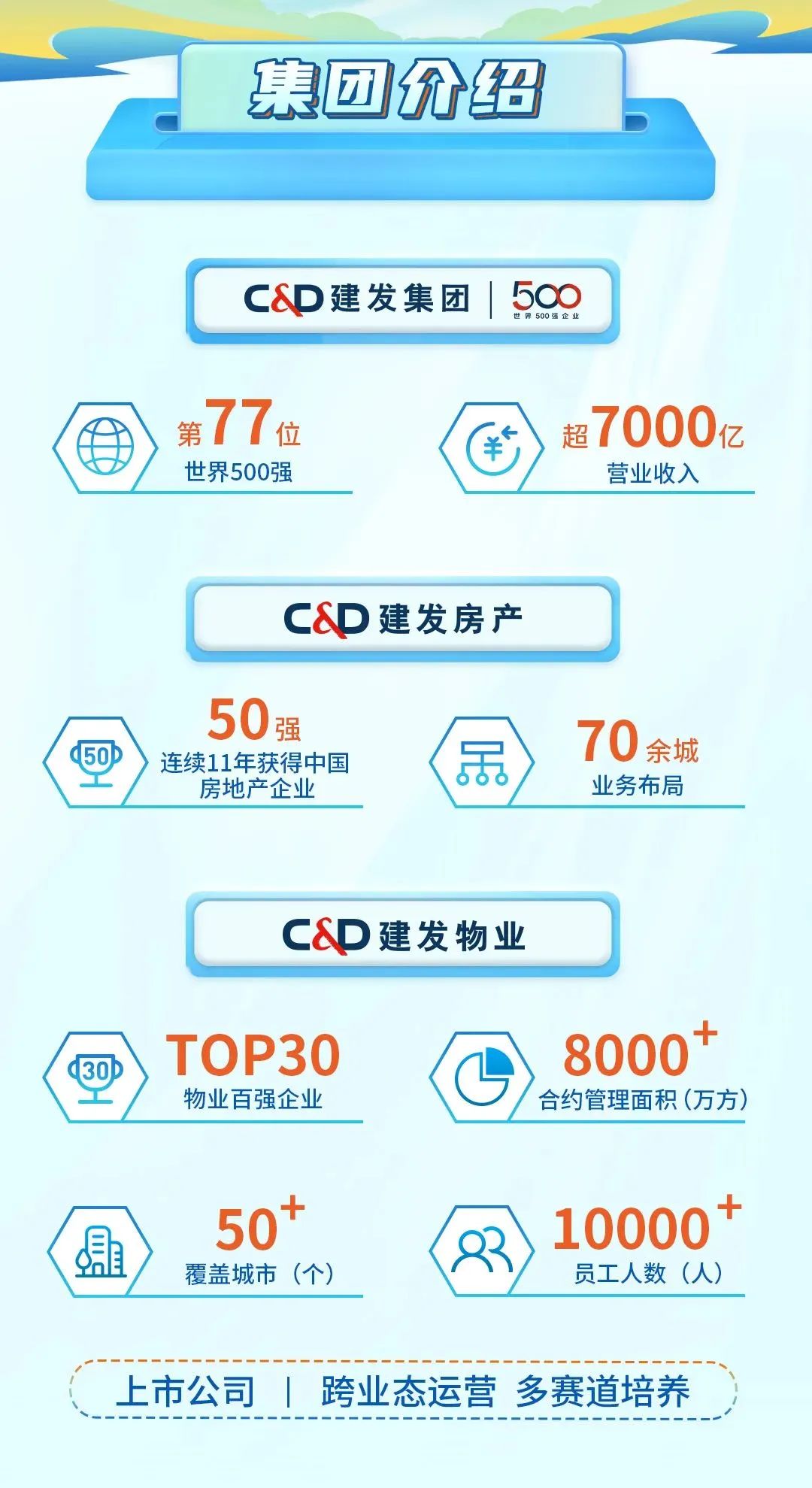 3044永利集团官网