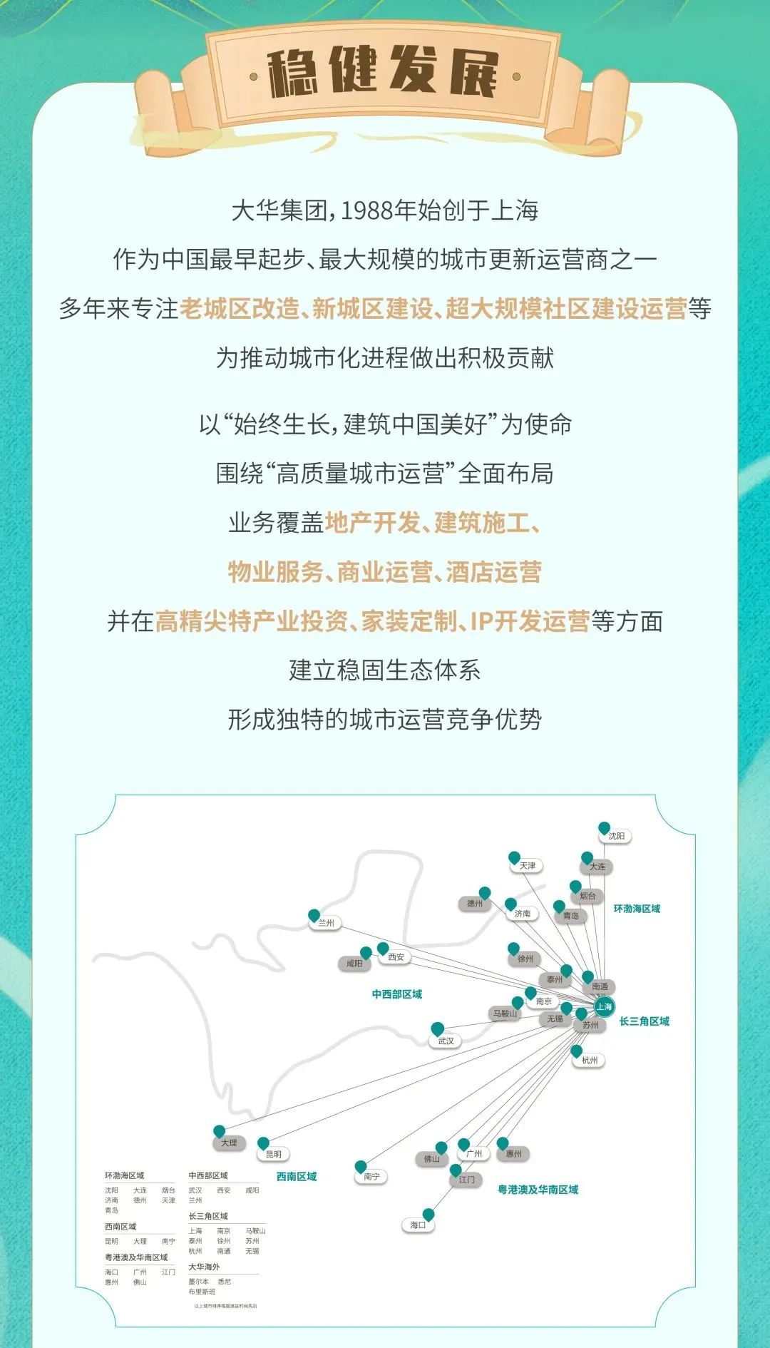 3044永利集团官网