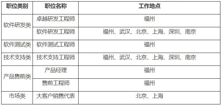 1663928910467044.jpg 3044永利集团官网