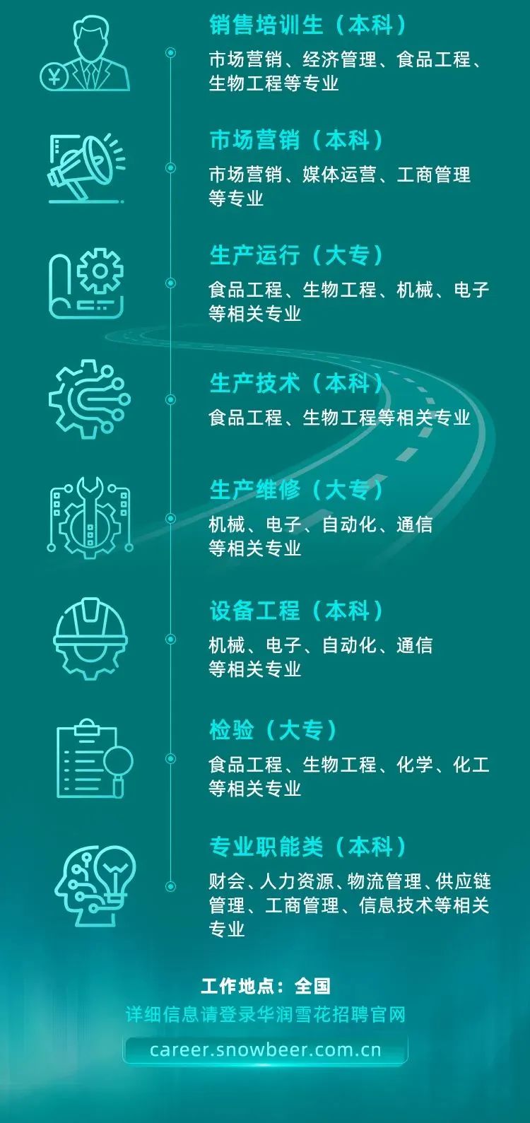 3044永利集团官网