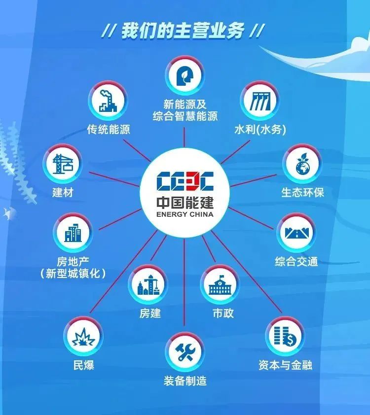 3044永利集团官网