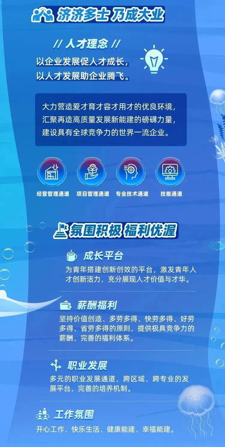 3044永利集团官网