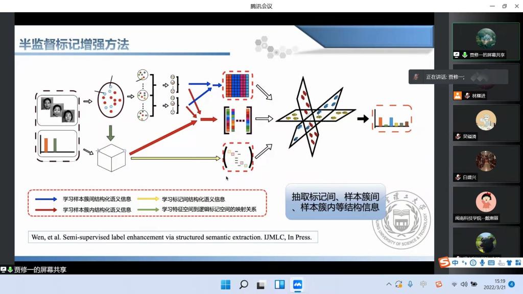 3044永利集团官网