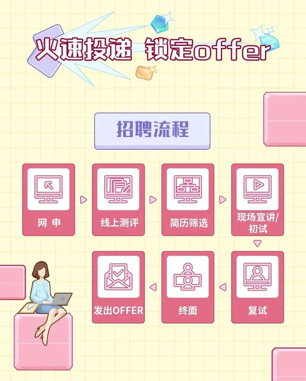 3044永利集团官网