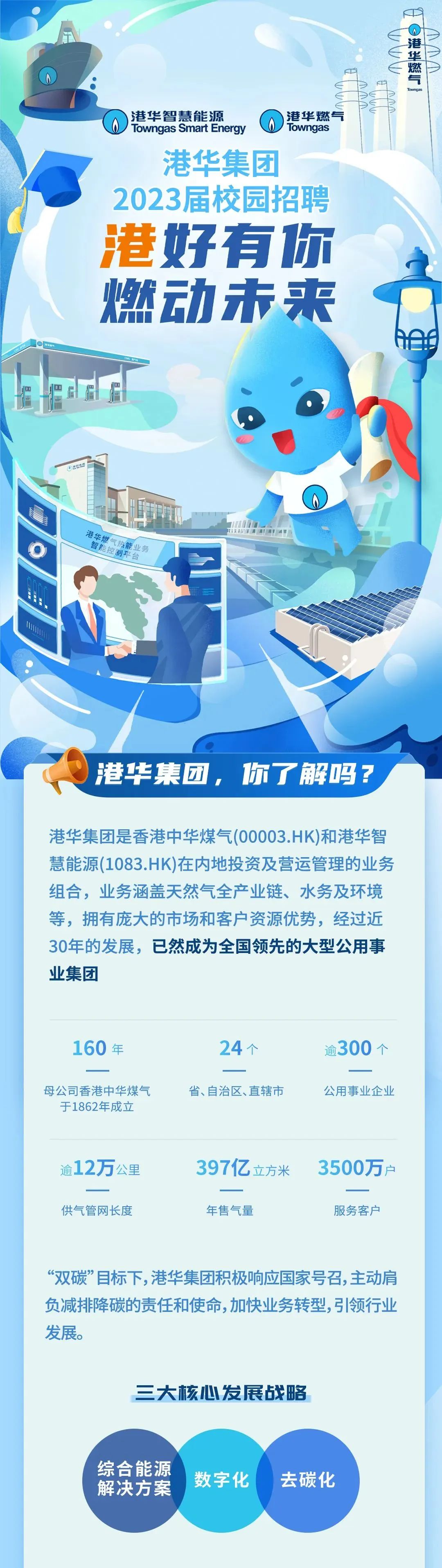 3044永利集团官网