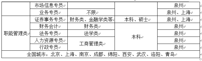 1662014422159644.png image.png