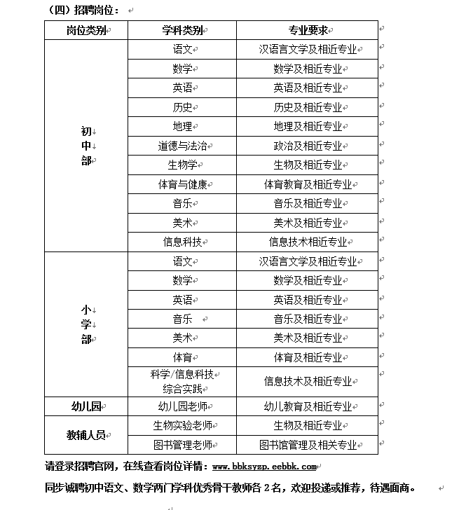 1662684757844683.png 岗位.png