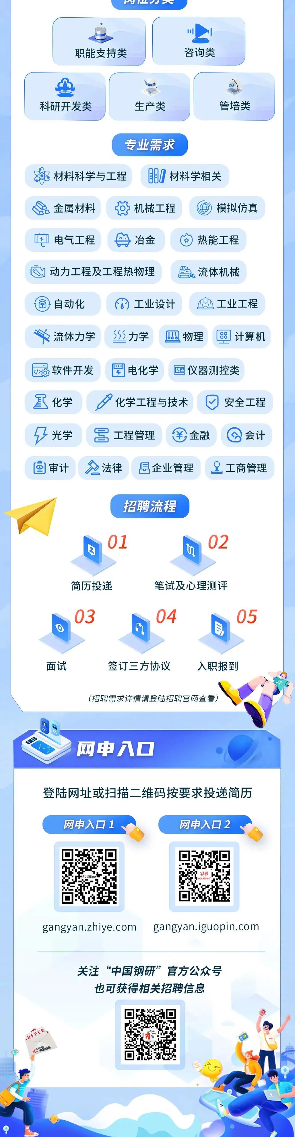 3044永利集团官网