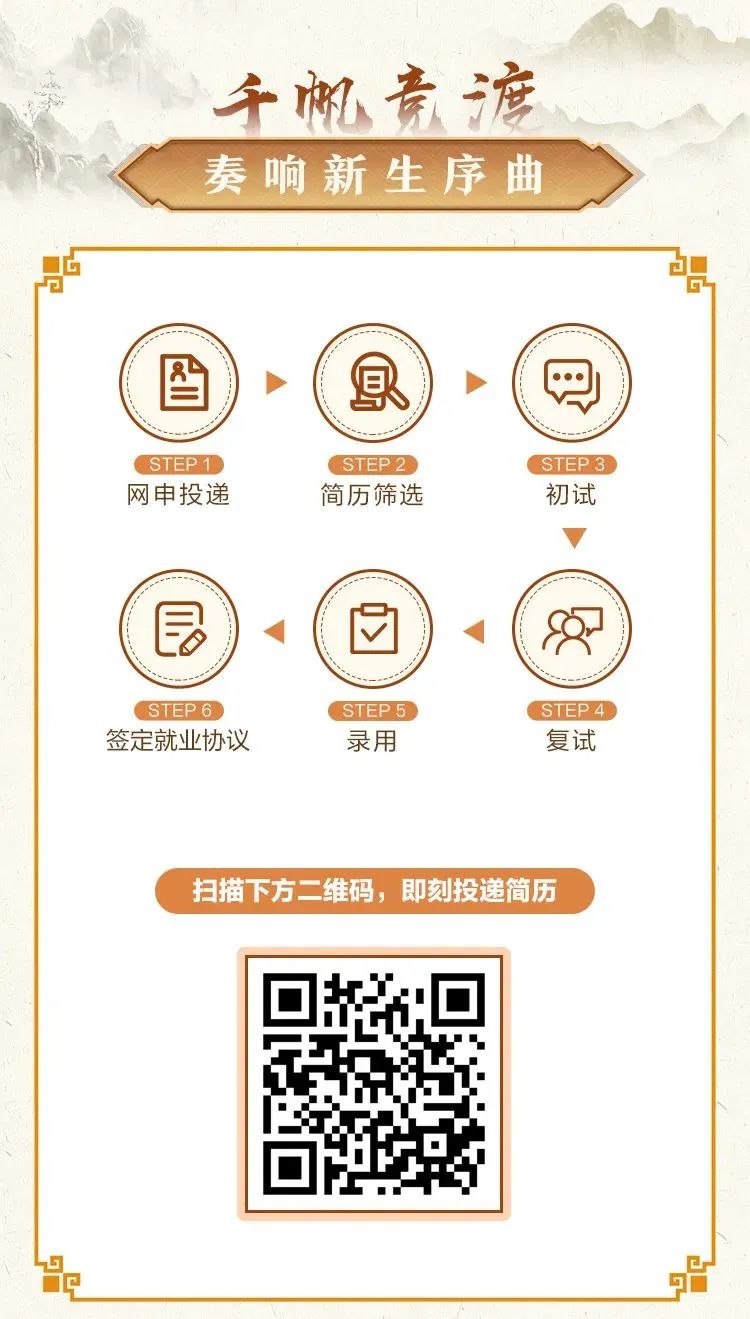 3044永利集团官网