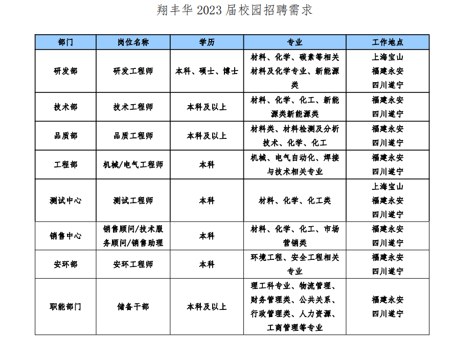 1662373903529347.png 111.png