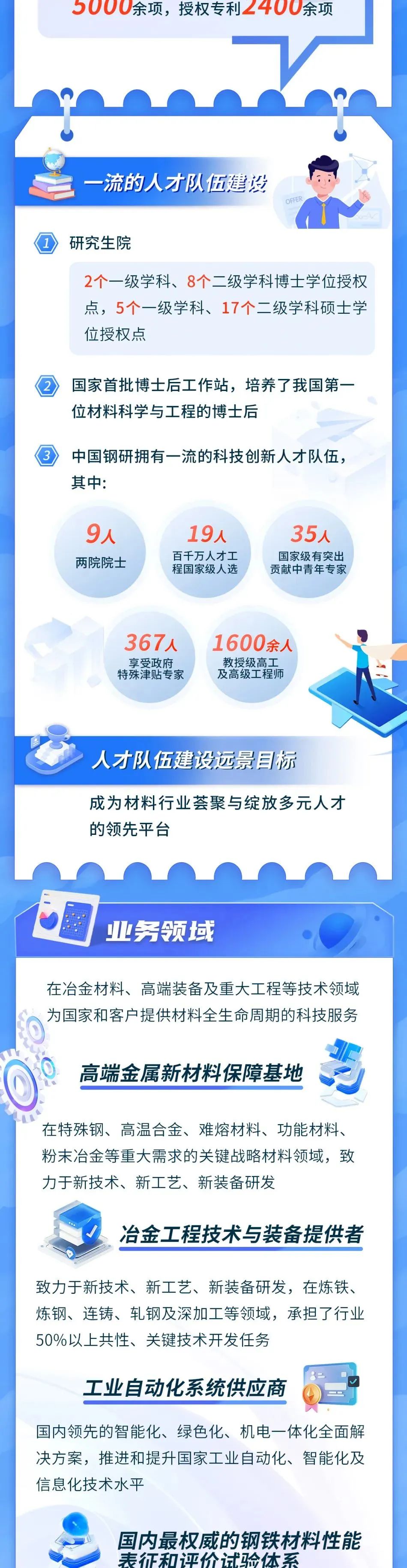 3044永利集团官网