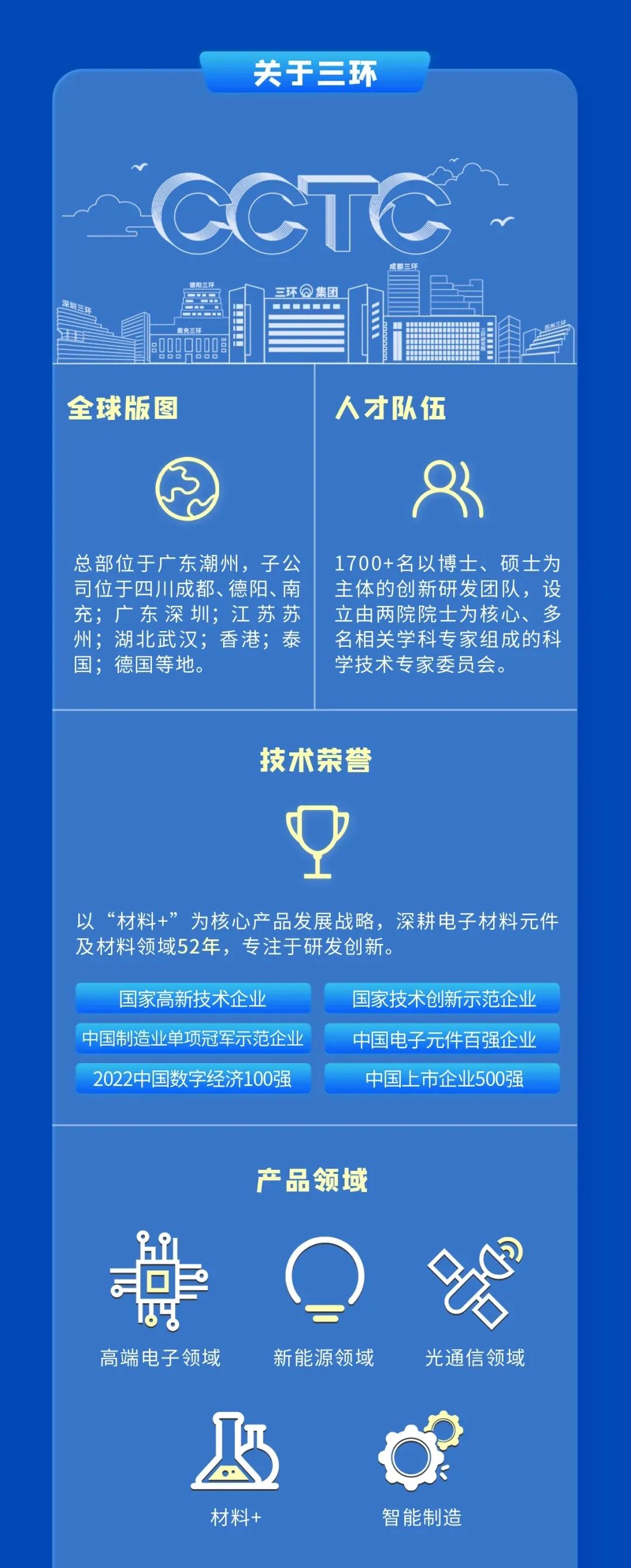 3044永利集团官网