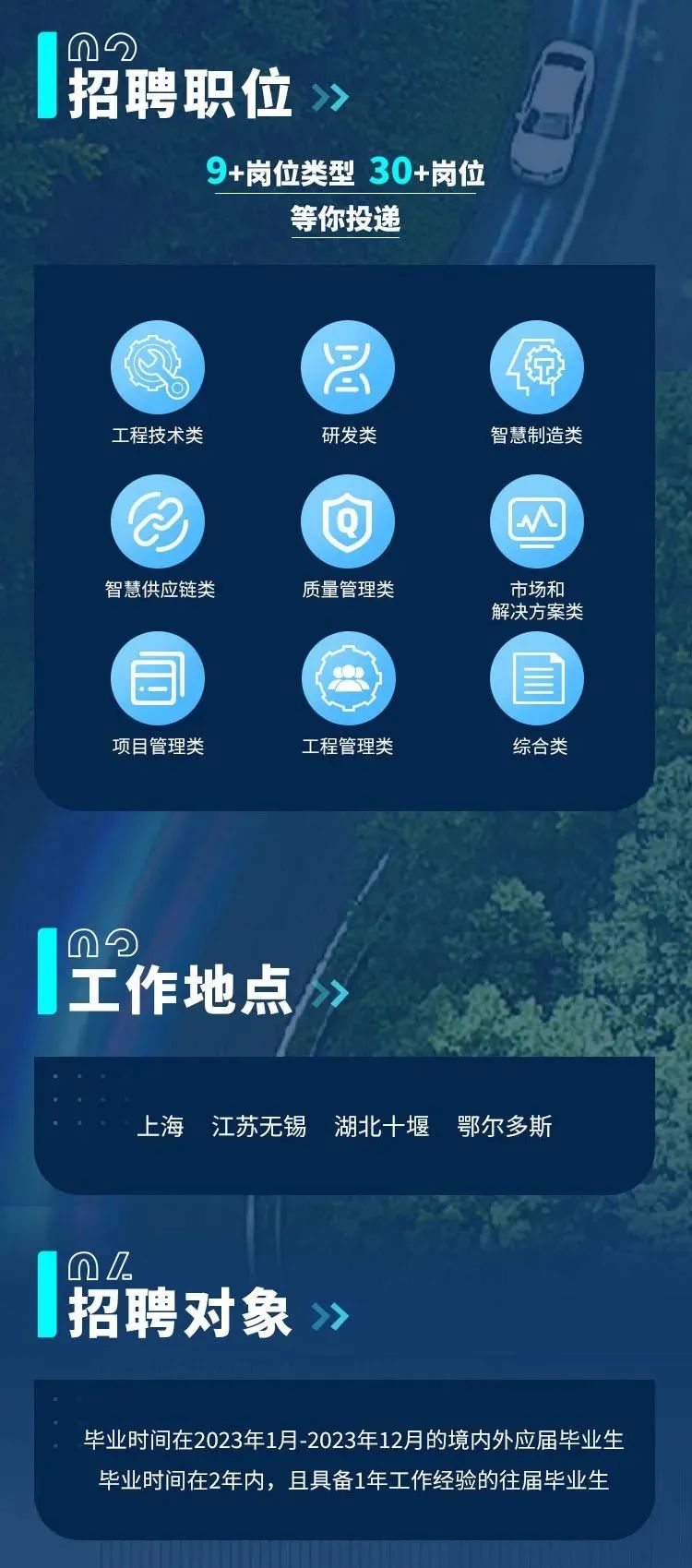 3044永利集团官网