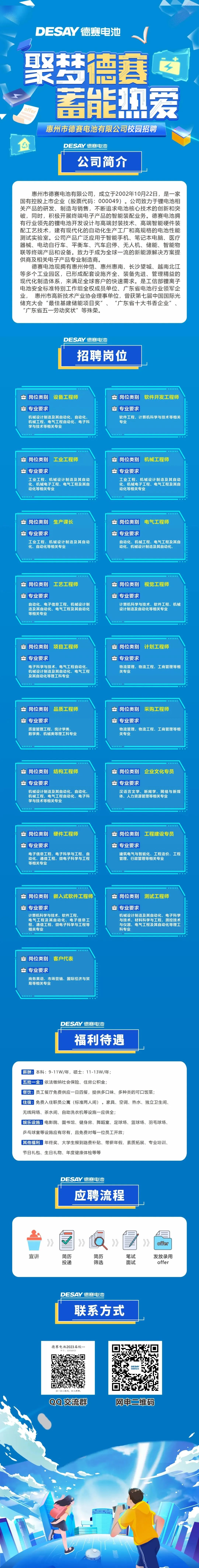 3044永利集团官网