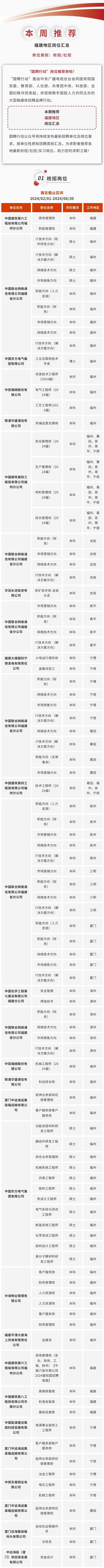 3044永利集团官网