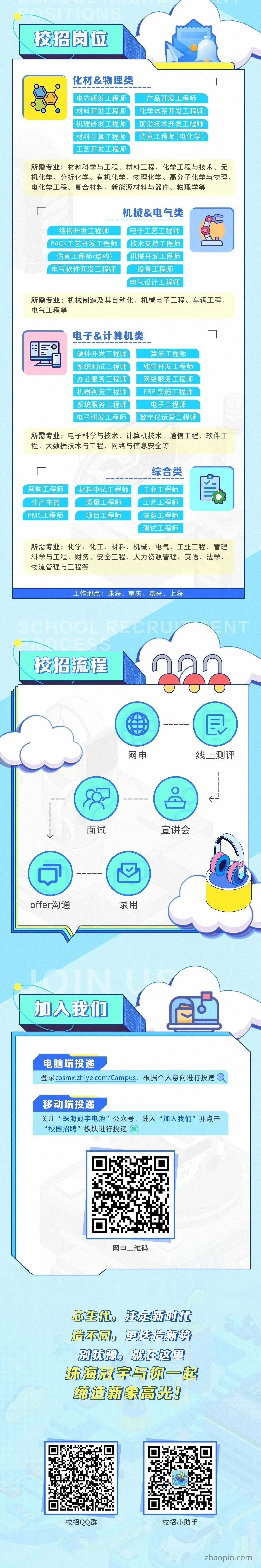 3044永利集团官网