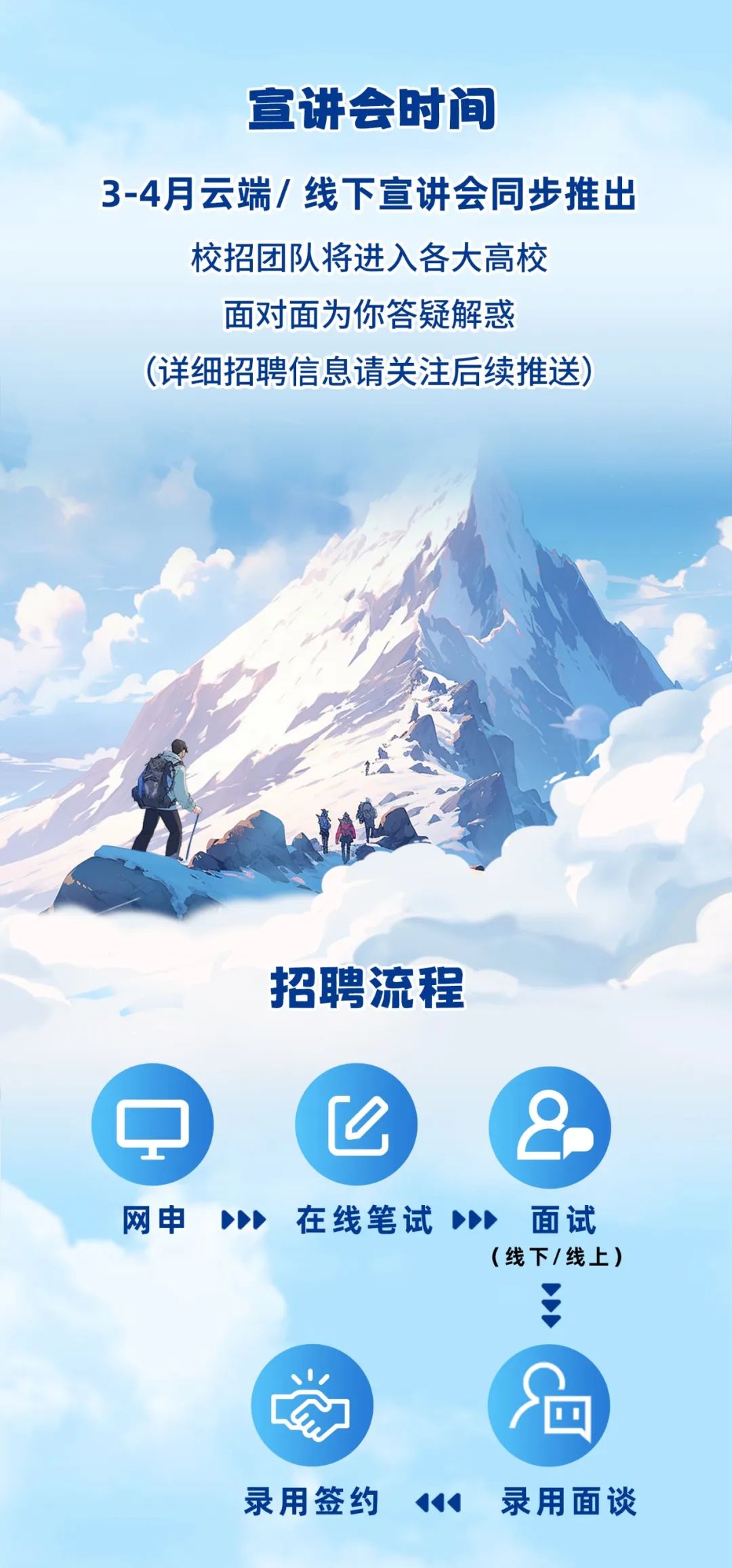 3044永利集团官网