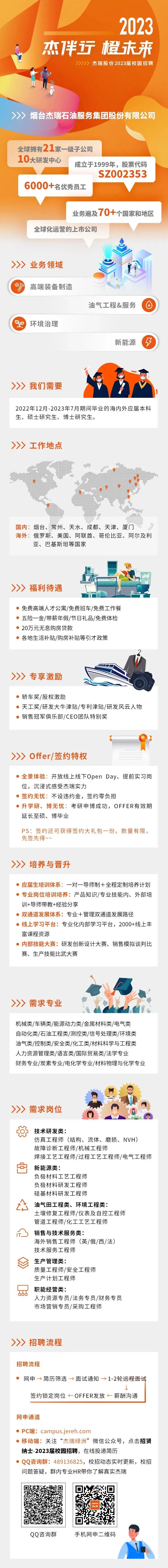 3044永利集团官网